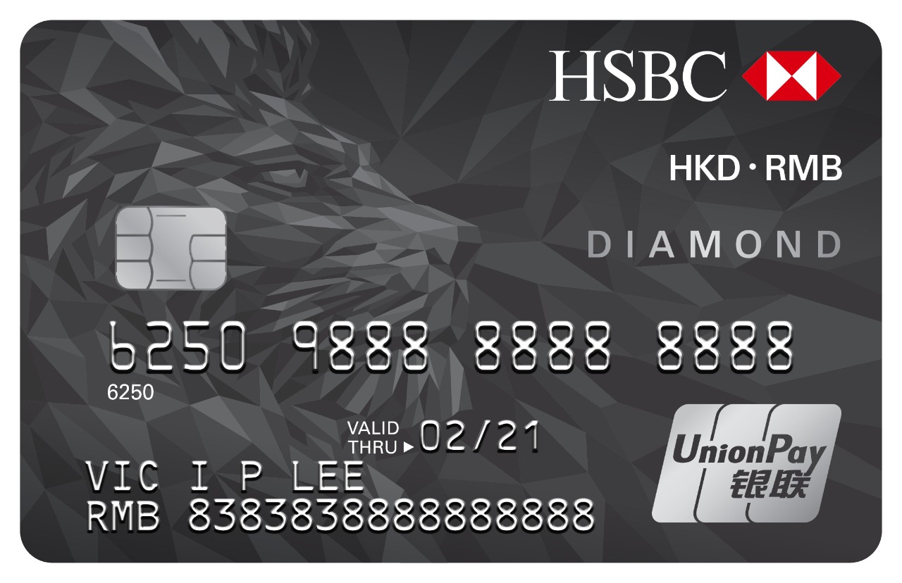 Forex trading: Credit card forex rates when are rates fixed hsbc